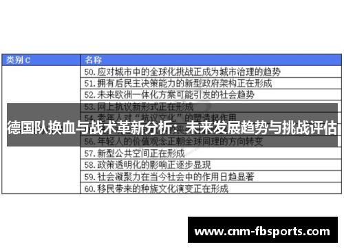 德国队换血与战术革新分析：未来发展趋势与挑战评估