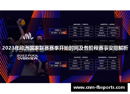 2023年欧洲国家联赛赛季开始时间及各阶段赛事安排解析 2023年欧洲国家联赛赛季开始时间及各阶段赛事安排解析