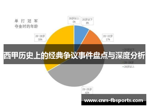 西甲历史上的经典争议事件盘点与深度分析 西甲历史上的经典争议事件盘点与深度分析