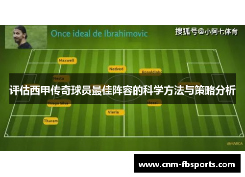 评估西甲传奇球员最佳阵容的科学方法与策略分析