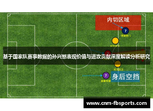 基于国家队赛事数据的孙兴慜表现价值与进攻贡献深度解读分析研究