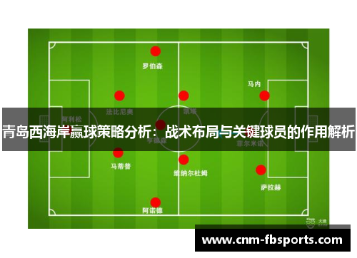 青岛西海岸赢球策略分析:战术布局与关键球员的作用解析 青岛西海岸赢球策略分析:战术布局与关键球员的作用解析